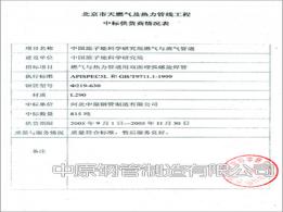 中國原子能研究科學院業(yè)績證明